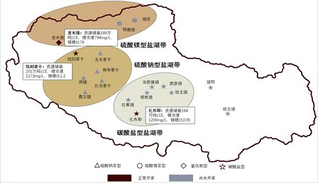 西藏“身懷絕技”的鹽湖大探秘，資源好的不得了！