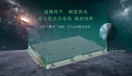 你有張良計，我有過墻梯！扒一扒那些命名五花八門的動力電池