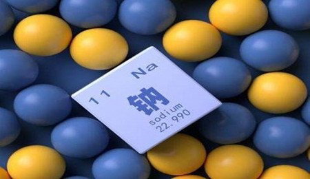 鈉離子電池負極材料研究進展