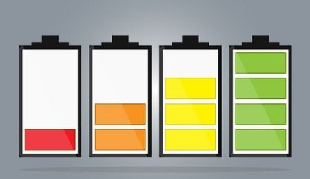 四大方法——硬碳儲鈉性能提升策略概述