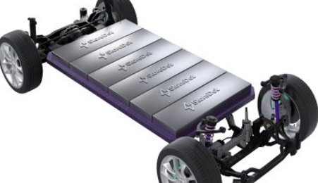 國軒高科(002074.SZ)：在進(jìn)行鈉電池樣品開發(fā)和生產(chǎn) 半固態(tài)電池預(yù)計(jì)年底實(shí)現(xiàn)裝車