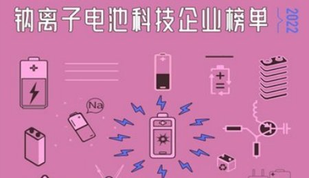 2022鈉離子電池科技企業榜單