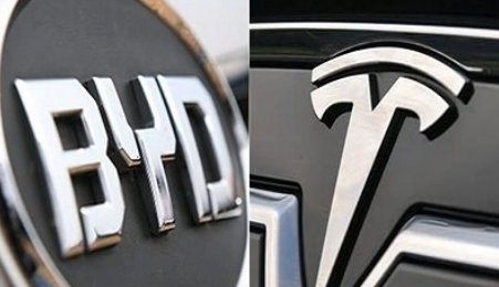 2022年全年成績單出爐 比亞迪全面超特斯拉！