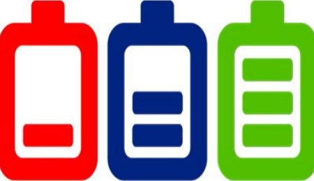 大圓柱電池離規模化應用還有多久？