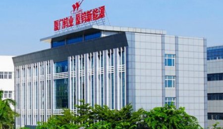 廈鎢新能：固態電解質已實現噸級生產