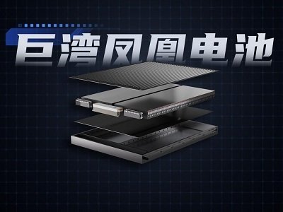 巨灣技研發布“鳳凰電池”，可實現最高8C極速充電