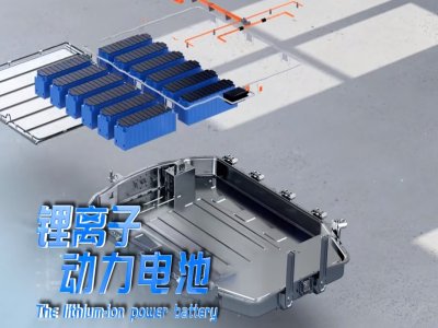 2023全球十大工程成就——鋰離子動力電池