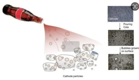 “可樂+三元”緩解鋰電能量焦慮？