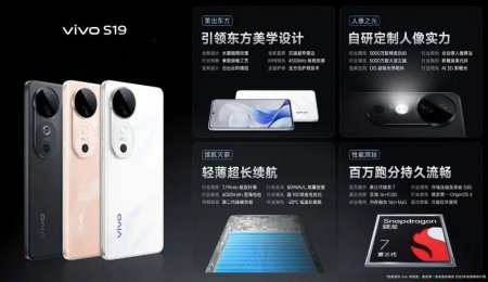 超高容量、超長續航！vivo S19系列第二代硅碳負極手機