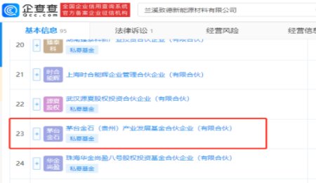 茅臺入股！固態電池市場再迎“豪強”