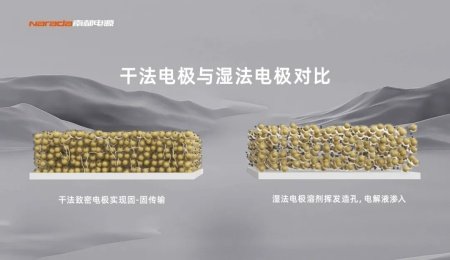 省廳認證！南都電源固態(tài)電池驗收通過！