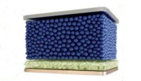 固態(tài)電池 “甩掉” 負(fù)極，能否一飛沖天？