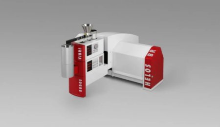 干法粒度分析在固態電池中的應用實例