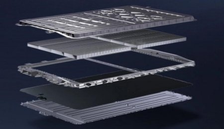 難度超行業(yè)標(biāo)準(zhǔn)20%！全新MG4半固態(tài)電池安全試驗(yàn)行業(yè)首測