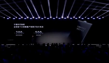 兩大龍頭領(lǐng)航！開啟鈉電真元年